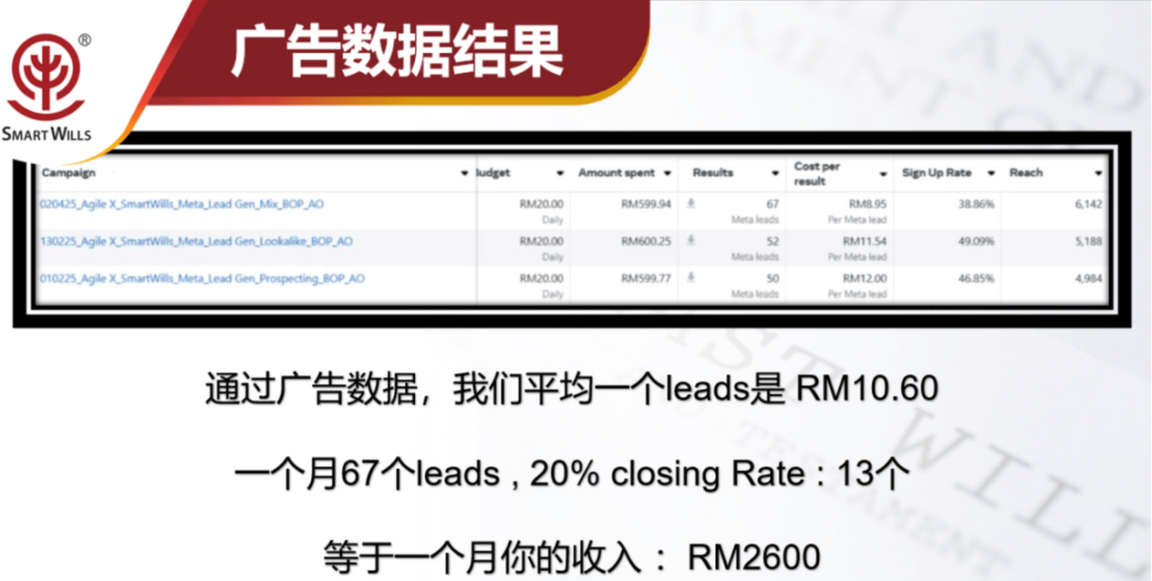 工作流程图片